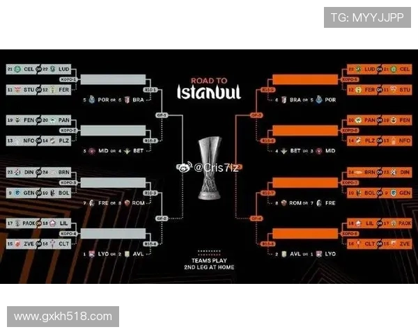 篮球欧冠与欧洲杯比赛时间安排：赛程与赛事重点介绍