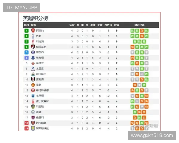 英超狼队17号球员是谁？2025赛季球员资料及位置解读