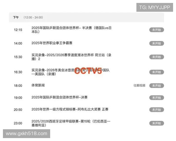 CCTV5世界杯决赛直播全景直击巅峰对决激情之夜燃爆绿茵荣耀时刻 CCTV5世界杯决赛直播全景直击巅峰对决激情之夜燃爆绿茵荣耀时刻